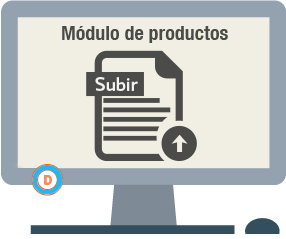 Módulo de productos